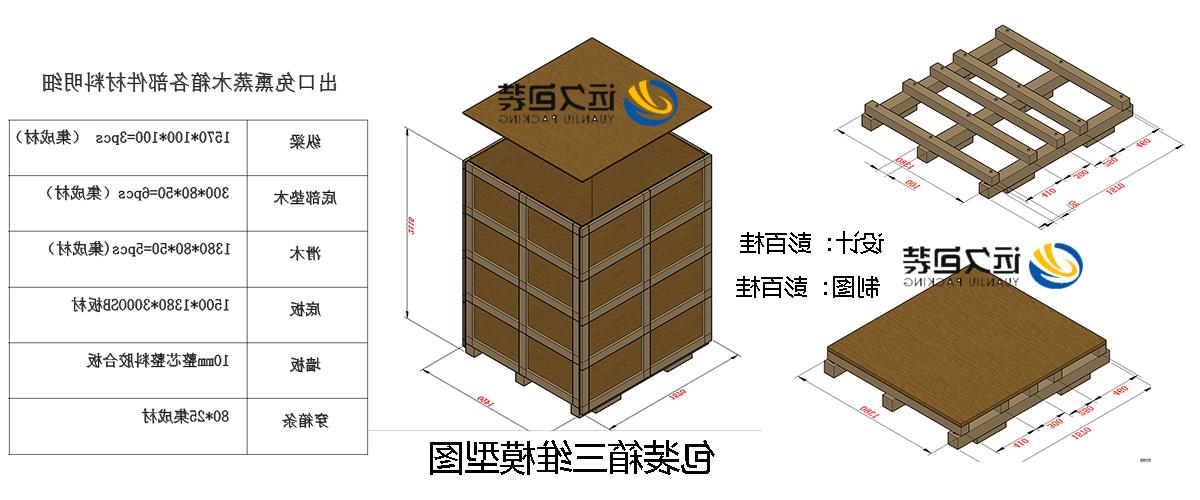 <a href='http://976.kevin91.net'>买球平台</a>的设计需要考虑流通环境和经济性